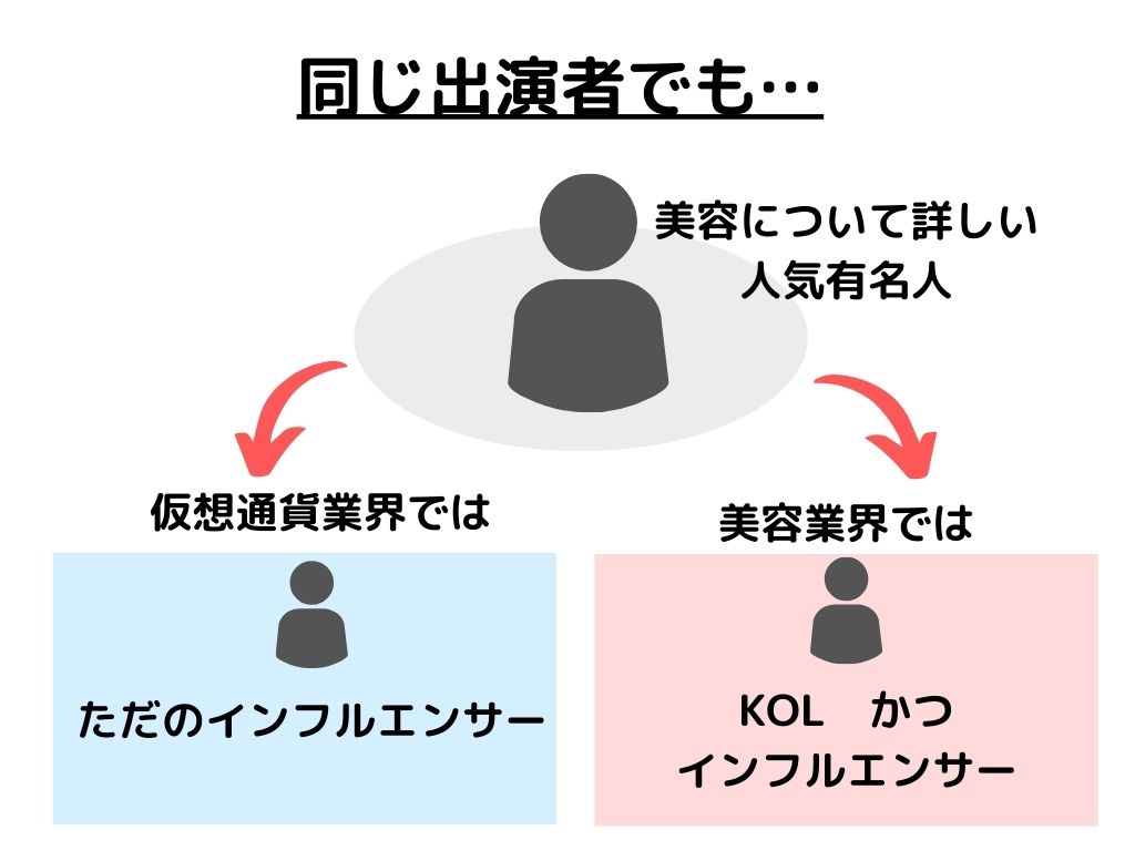 ライブコマースの費用は？内訳や手数料、初期費用を検証 【snsforce】｜snsforce